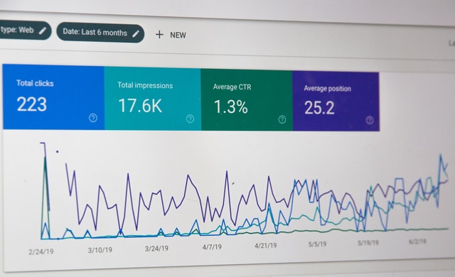 Business Trends